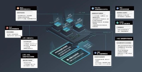 斗象科技膺選2020年度上海市人工智能創(chuàng)新發(fā)展專項(xiàng)資金支持單位 聚焦網(wǎng)絡(luò)科技研發(fā)，驅(qū)動(dòng)智能安全新未來(lái)